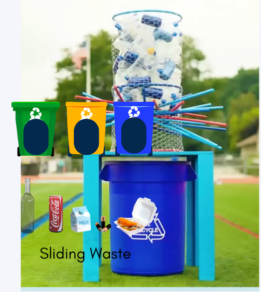 Professional waste sorting game for Singapore environmental events